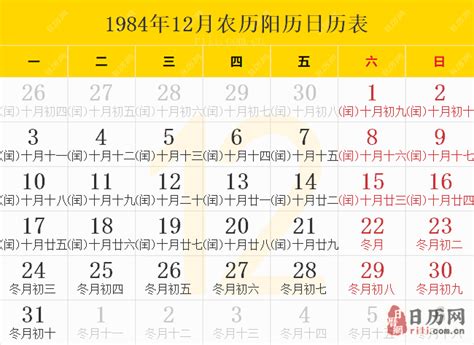 1984年10月2日 好風水